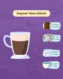 Illustration of a Jaguar Macchiato Guatemala coffee with ingredients on a purple background