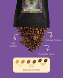 Guatemala coffee beans spilling from a black bag with a purple background, featuring text on roast level and coffee characteristics.